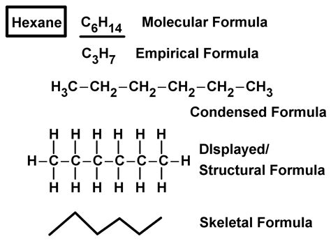 Hexane Condensed Structural Formula