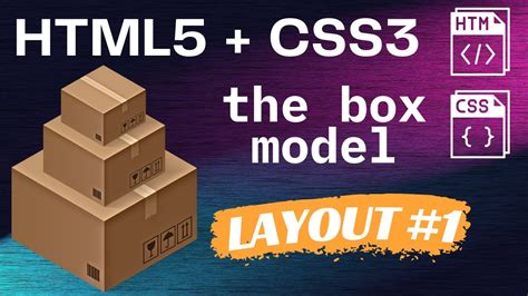 Html E Css Avan Ado Layout Como Entender O Box Model Youtube