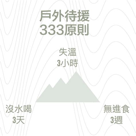 【登山安全03】當意外發生時，必須知道的333原則｜race On 鋭速運動醫學