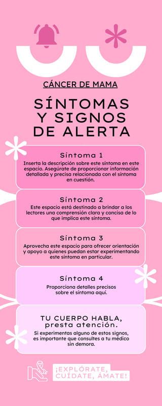 Plantillas Para Infograf As Sobre El C Ncer De Mama Canva