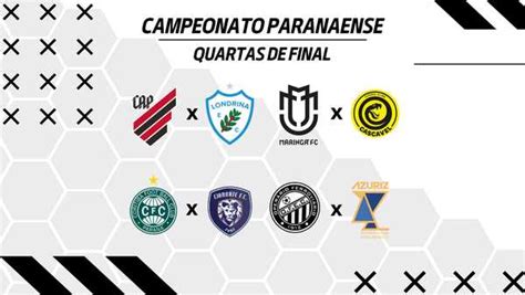 Quartas de final do Paranaense tem datas e horários definidos confira