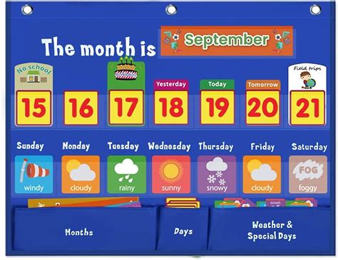 Weekly Calendar Pocket Chart With Weather Primary School Includes