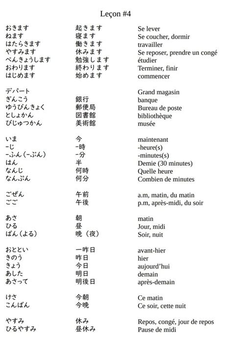 Vocabulaires Le On Apprendre Le Japonais Amino