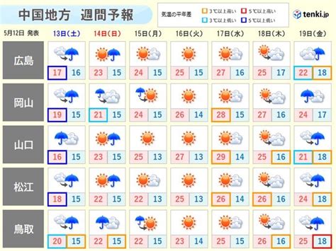 中国地方 今週末も雨 土曜日は広く雨 日曜日は急な強い雨や雷雨で変わりやすい天気気象予報士 高田 尚美 2023年05月12日 日本