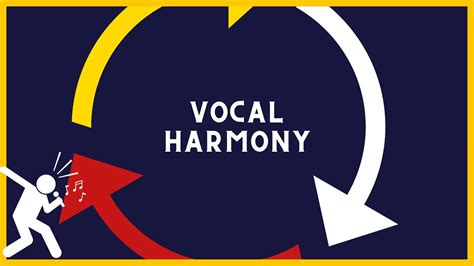 Vocal harmony: The guide - Master Your French