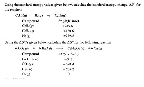 Solved Using The Standard Entropy Values Given Below