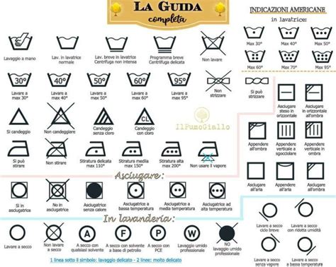 Simboli Di Lavaggio Sulle Etichette I Significati Il Pumo Giallo