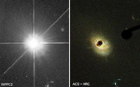 Types Of Active Galaxies