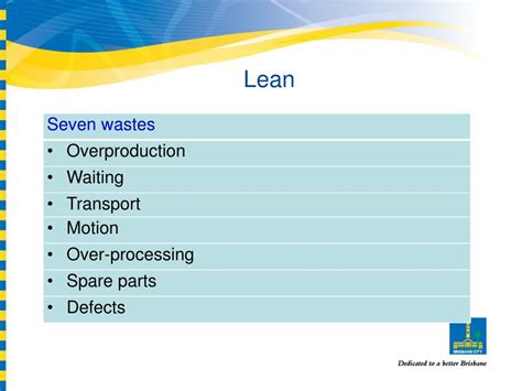 Ppt Asset Lifecycle Design And Maintenance Powerpoint Presentation