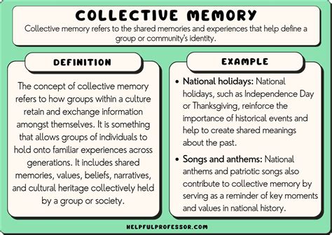 Collective Memory Examples And Definition