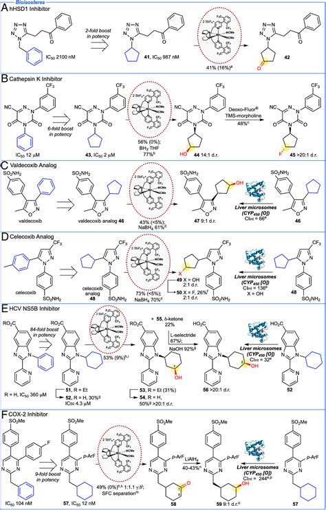 A Preparative Small Molecule Mimic Of Liver Cyp Enzymes In The