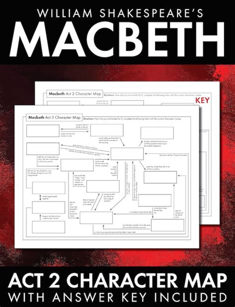 Macbeth Act 2 Worksheet