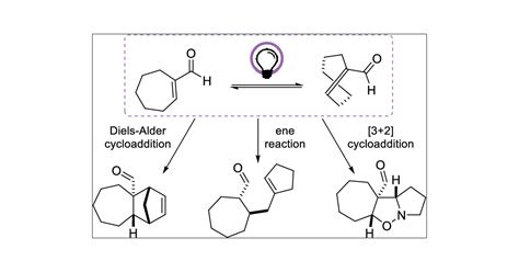 Photochemical Isomerization Of Cyclohept 1 Ene 1 Carbaldehyde Strain