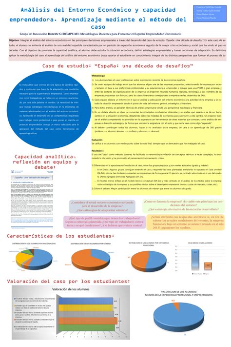 PDF Análisis del Entorno Económico y capacidad emprendedora