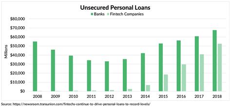 ark investment management llc  holdings fintelio