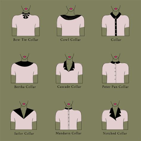 Types Of Collars With Illustrations Makyla Creates