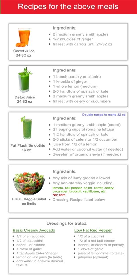 2 Day Weight Loss Juice Detox - cleverinter