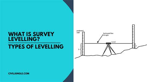 What Is Survey Levelling Important Terms Related To Levelling What