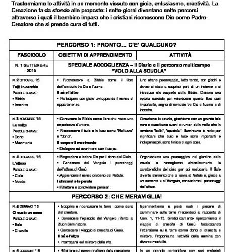 Progettazione Annuale Educazione Religiosa Irc Word Giunti Scuola