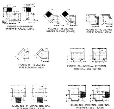 SAE J530 Cast Type Dimensions Elbow Tee Automotive Pipe Fittings