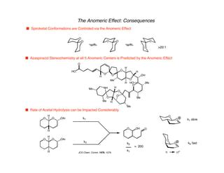 Hyperconjugation Notes Of Bsc Chemistry Ppt