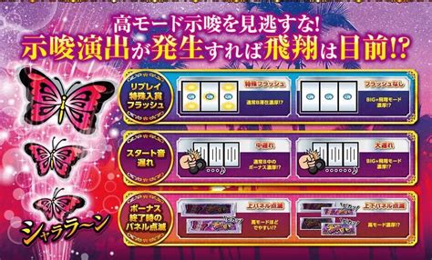 スマスロ L南国育ち【平和】│2024年3月4日導入予定│パチスロ│スロット│新台 − ぱちスロ新台ラボ