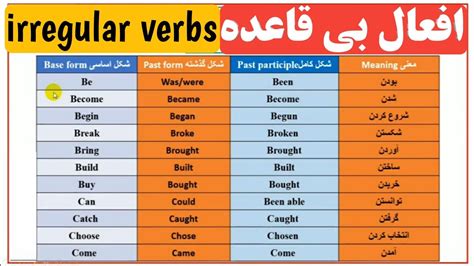 افعال بی قاعده Irregular Verbs گرامر انگلیسی Youtube