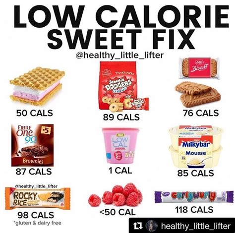 Low Calorie Sweet Snacks Low Calorie Sweet Snacks Food Calorie Chart