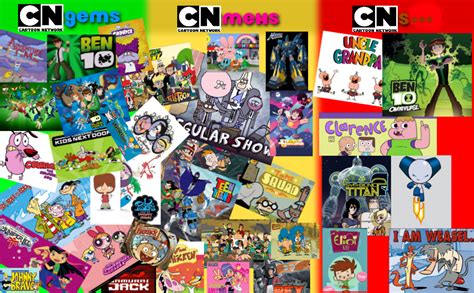 Cartoon Network Shows : Top Ten Best Cartoon Network Shows | Dozorisozo