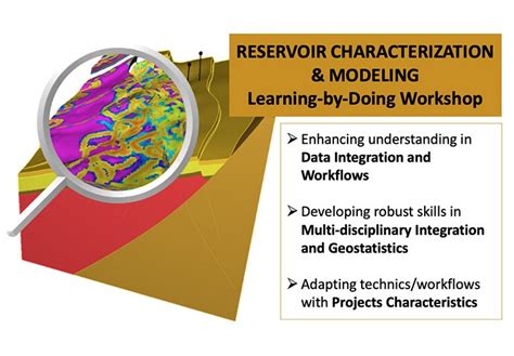 RESERVOIR CHARACTERIZATION & MODELING