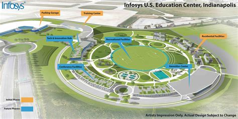 Terminal Indianapolis International Airport Map