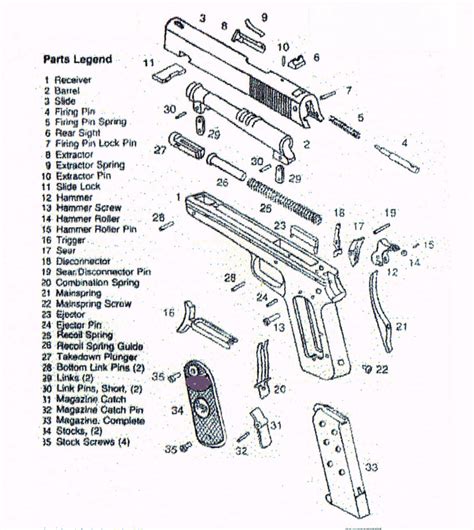 Pin On Weapons Firearms Diagrams