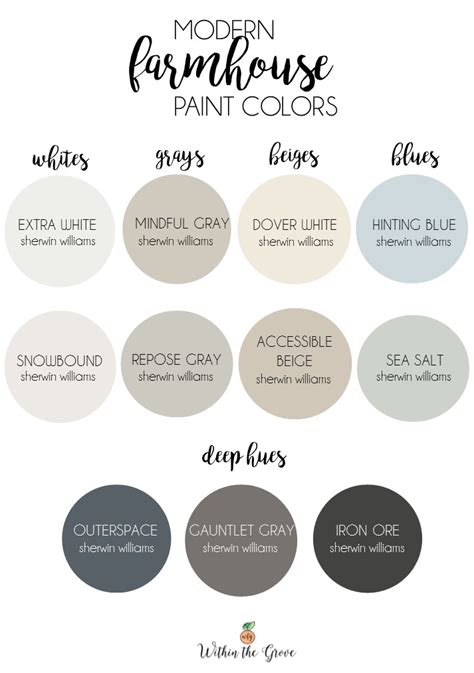 Best Modern Farmhouse Paint Colors From Sherwin Williams Within The Grove