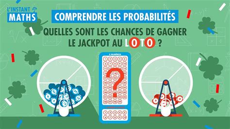 Quelles Sont Les Chances De Gagner Le Jackpot Au Loto Comprendre Les