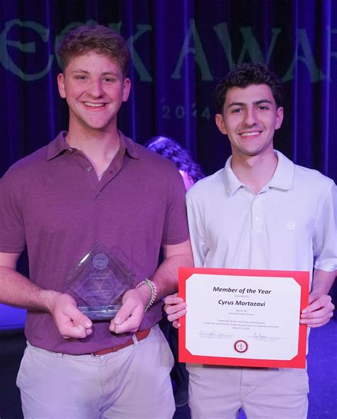 Sigma Nu | Oklahoma | This last week, we brought home the Silver