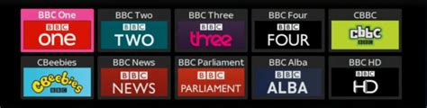 Quick Tips To Watch Bbc Iplayer In Australia In September