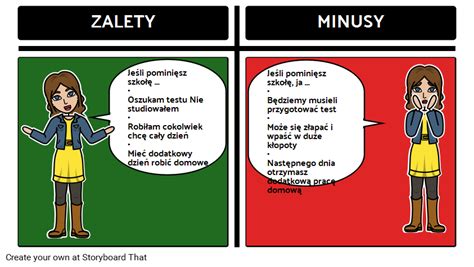 Pro Con Przykład Storyboard af pl examples