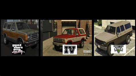 Evolution Of Suv S Supension In Gta Games YouTube