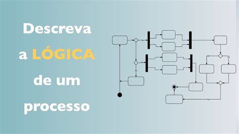 Diagrama De Atividades UML