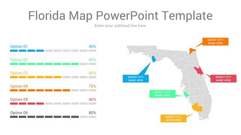 Florida Map Powerpoint Template Ciloart