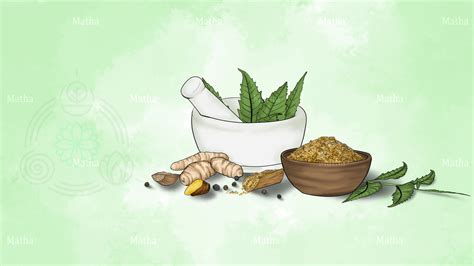 The Best Ayurvedic Medicines For Glaucoma Management