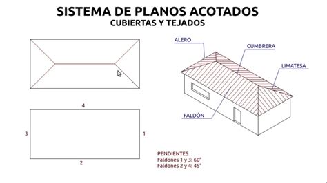 Planos Acotados Cubiertas Y Tejados Youtube