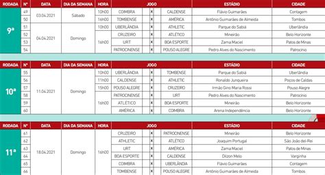 Tabela Do Campeonato Mineiro De Divulgada E Cl Ssico Entre