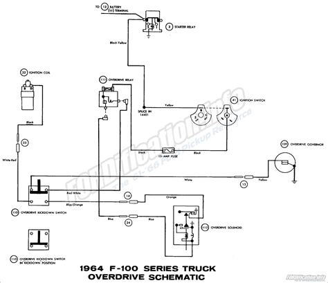 1964 Ford Galaxie 500 Xl Wiring Diagram Homemademed