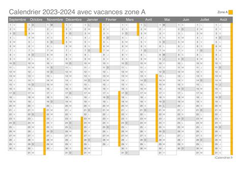 Date Vacances Marseille 2025 Everett J Herron