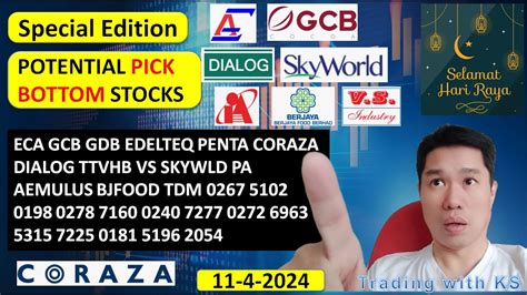 SPECIAL EDITION 11 4 2024POTENTIAL PICK BOTTOM STOCKS ECA GCB GDB