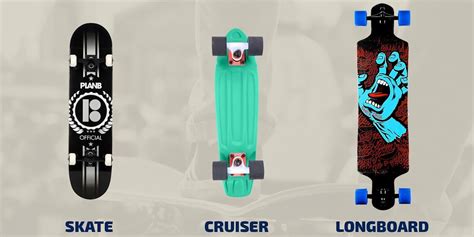 Diferencias Entre Skate Cruiser Longboard