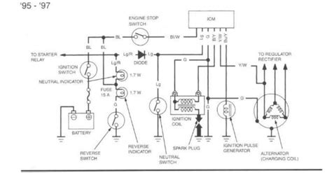 Honda 300 Fourtrax Solenoid Diagram Wiring Diagram Honda Fou