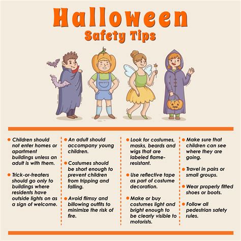 Halloween Safety Coloring Sheets 15 Free Pdf Printables Printablee