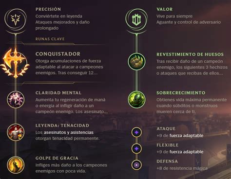 LoL Guía de Akali Mid y Top Las mejores builds runas y trucos en la